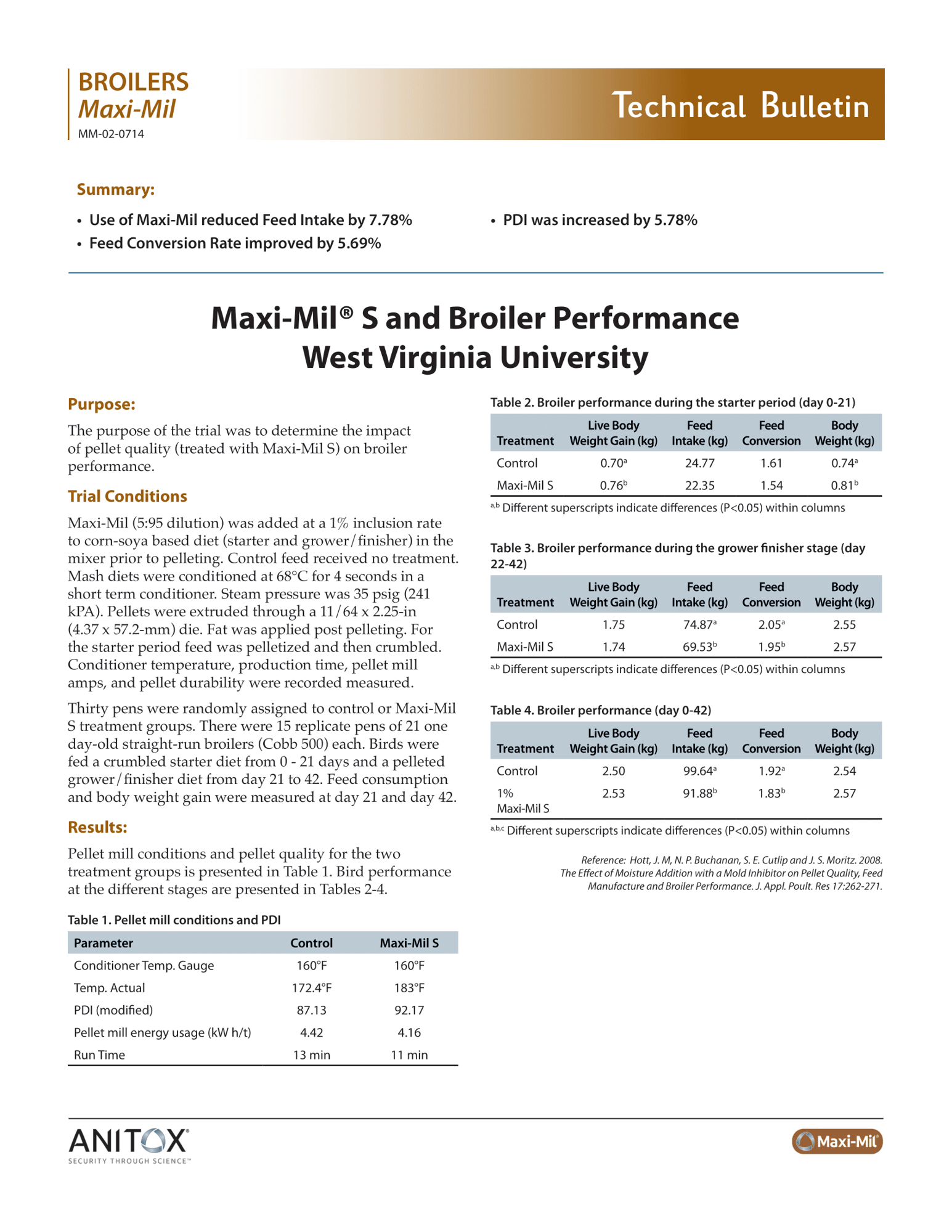 Feed Tech Bulletin_ Maxi-Mil S and Broiler Performance-1