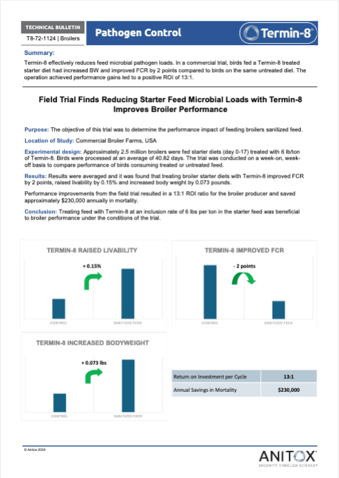 termin-8 field study broiler performance
